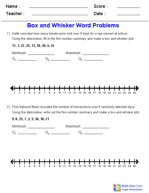 Graph Worksheets | Learning to Work with Charts and Graphs
