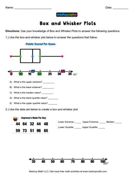 box and whisker worksheet pdf