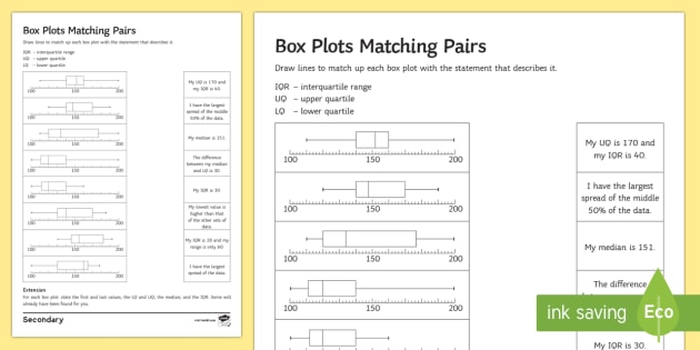 box and whisker worksheet pdf