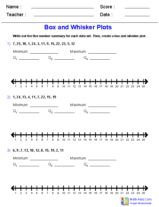 box and whisker worksheet pdf