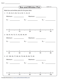 Box and Whisker Plot Worksheets
