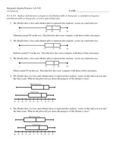 box and whiskers worksheet