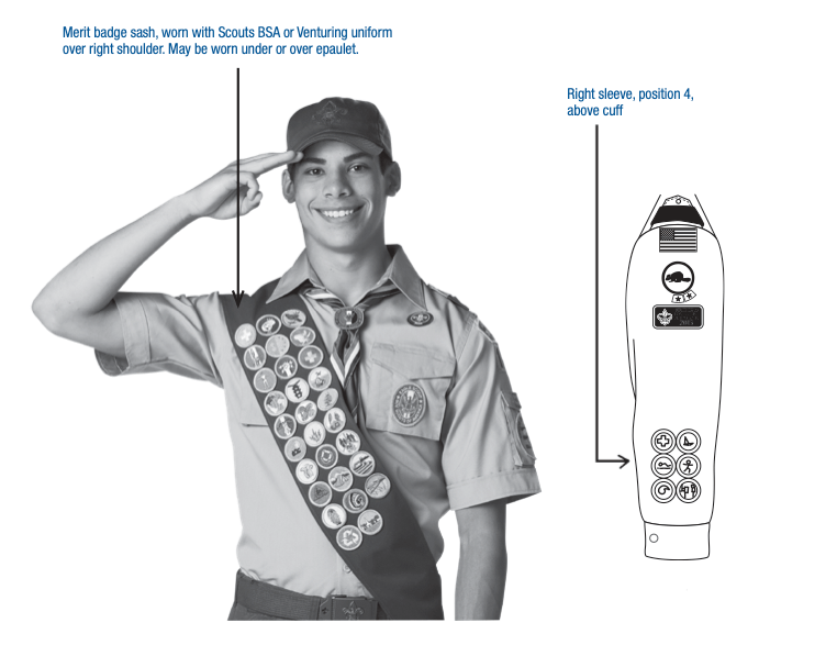 boy scout merit badge placement