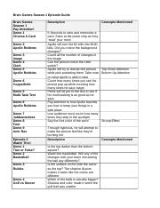 5 Brain Games for Kids, 11 x 17 Inches Poster, Exercise Function, Attention  Range, Focus, Self-Regulation, Pin Board, School Adults Poster, Brain ...