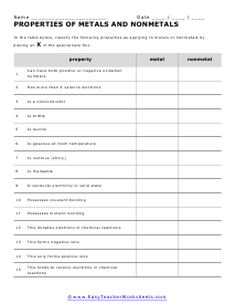 branches of chemistry worksheet
