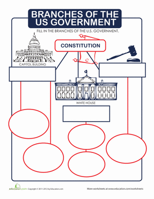 branches of government worksheet pdf