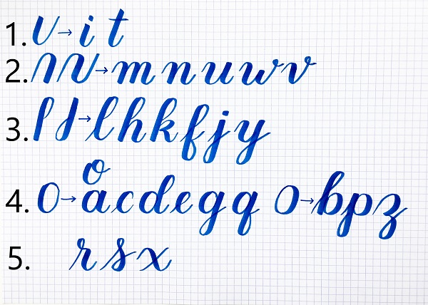 How to Practice the Alphabet with Brush Lettering - Kelly Creates