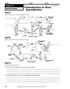 Moss Lesson Plans &  Worksheets Reviewed by Teachers