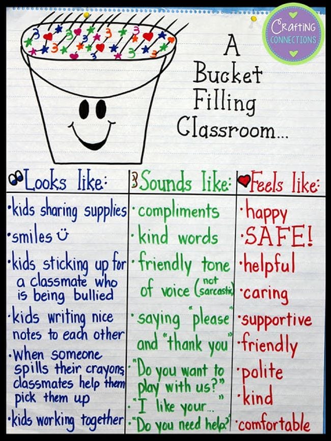 bucket filler worksheet