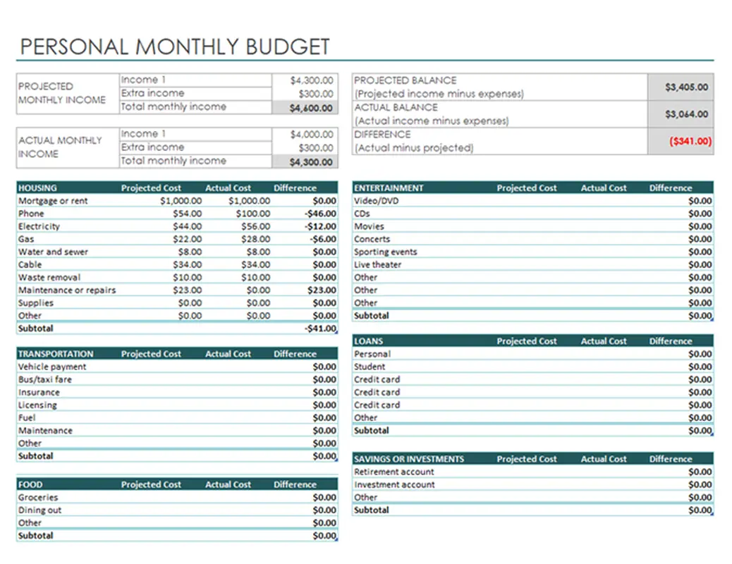 Free budget templates | Microsoft Create