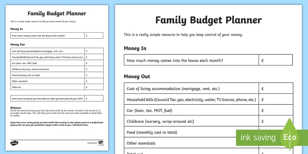 Family Budget Planner Template - Parents (Lehrer gemacht)