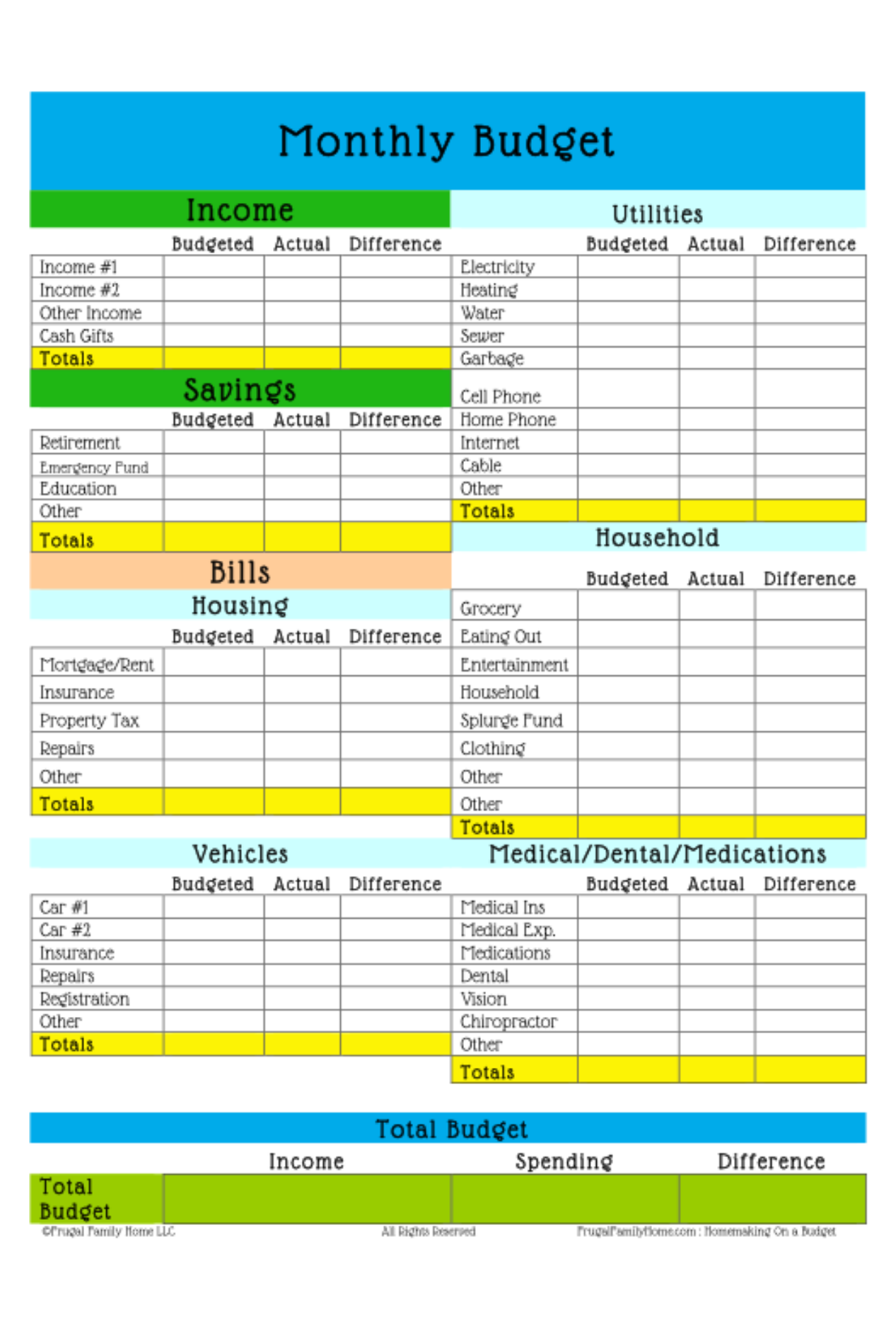 budget sheet