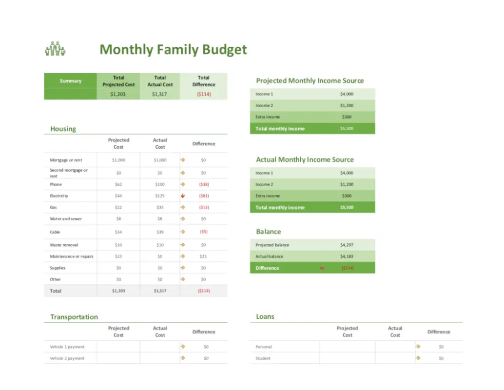budget sheet