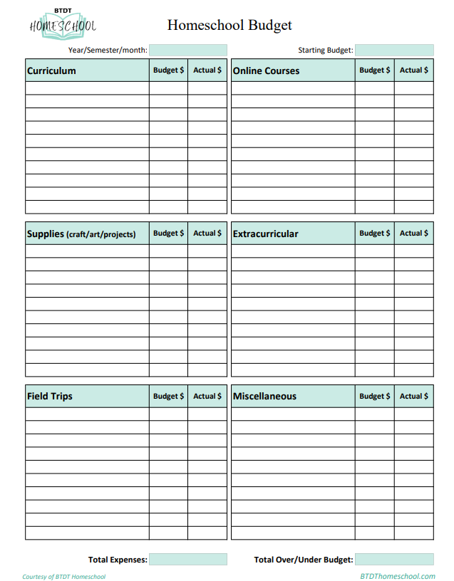 Google Sheets Budget Template: 10 Tips for Building Templates