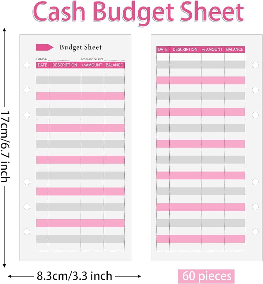 budget sheet