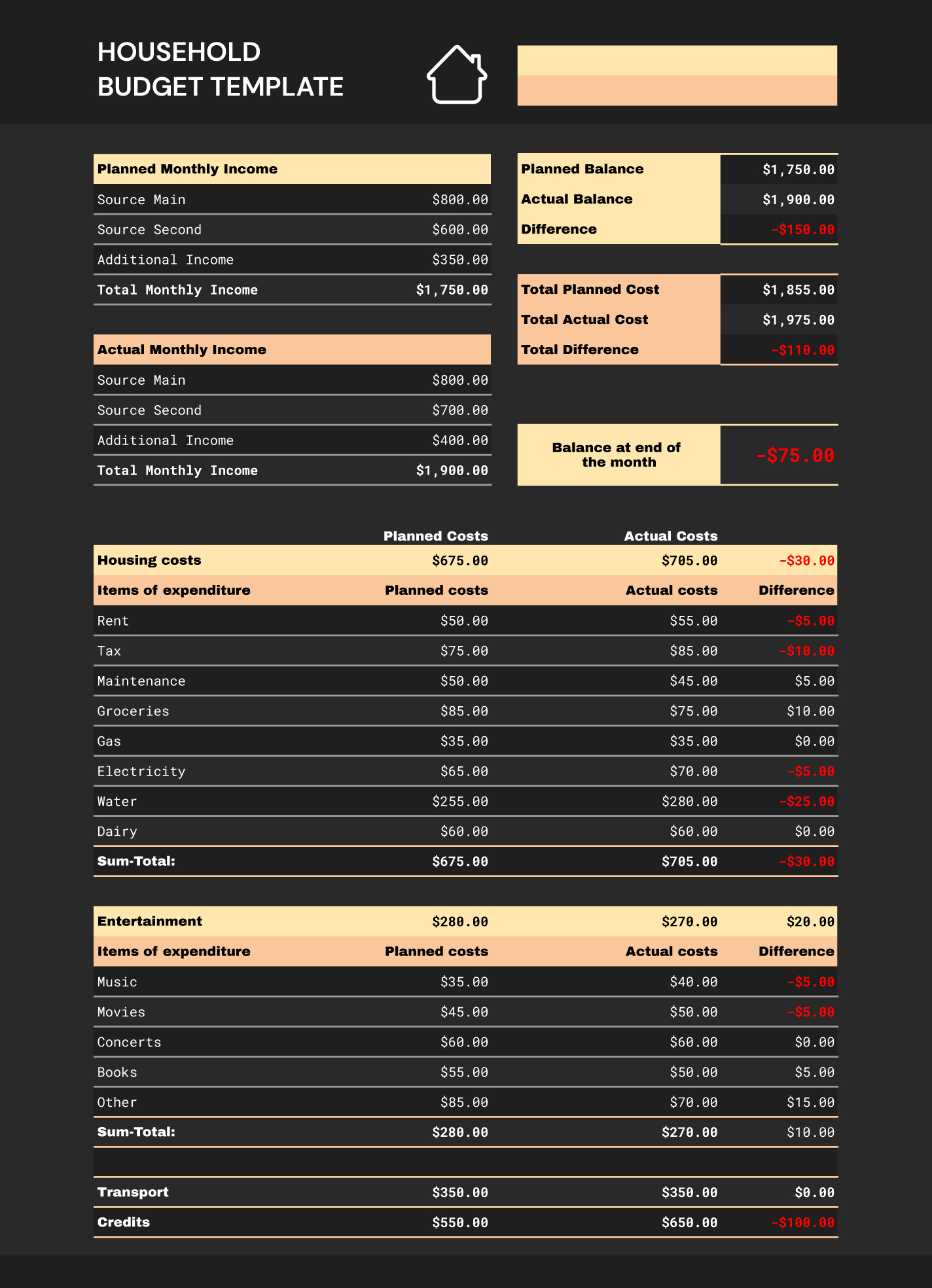Household Budget Free Google Sheets &  Excel Template - gdoc.io