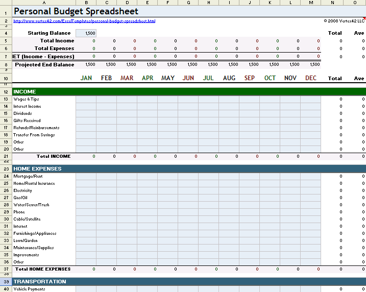 budget worksheet excel