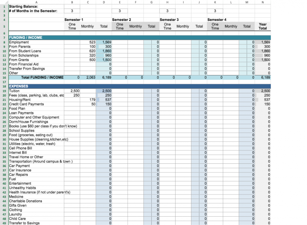 budget worksheet for college students