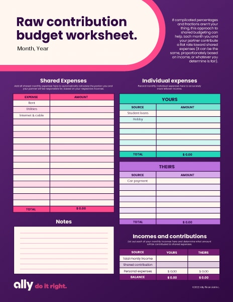 You, Me and Money: How to Budget as a Couple | Ally