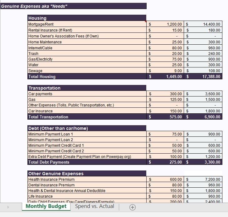 Budgeting for Couples: The Best [Excel] Tool to Manage Your Money ...