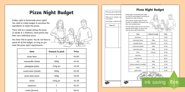 Pizza Night Budget Worksheets (teacher made) - Twinkl