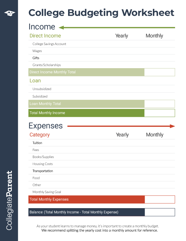 College Budgeting Worksheet - CollegiateParent