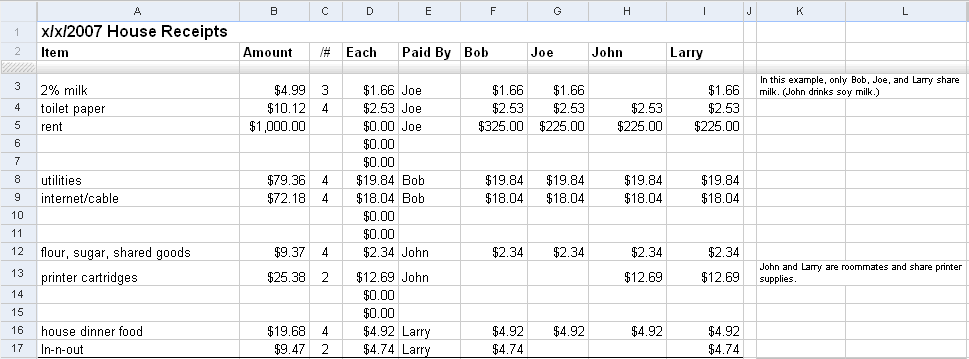 budget worksheet roommates