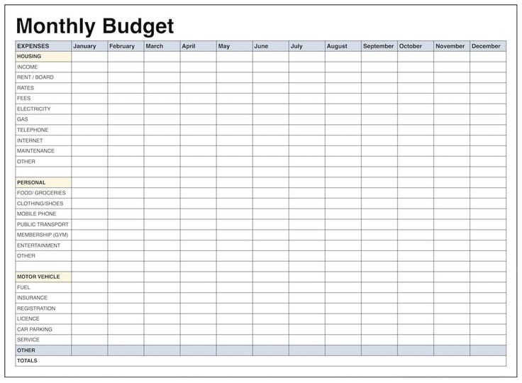 Budget Spreadsheet Template Excel