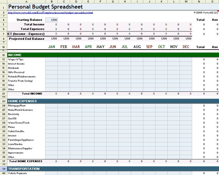 budget worksheet templates