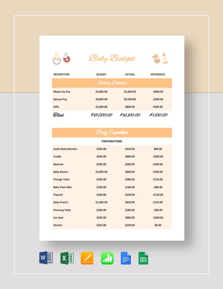 budgeting for baby worksheet