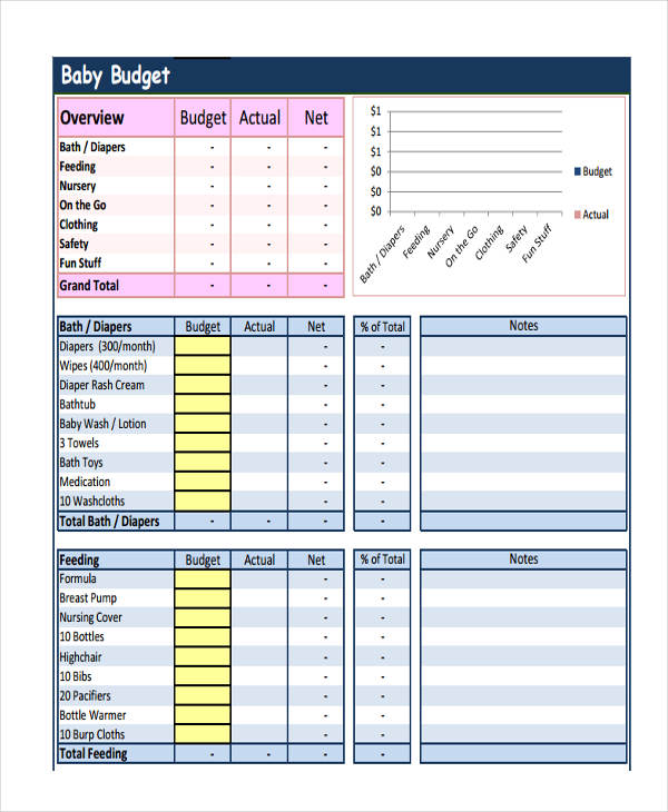 budgeting for baby worksheet