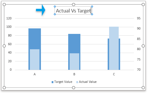 budgeting graphs