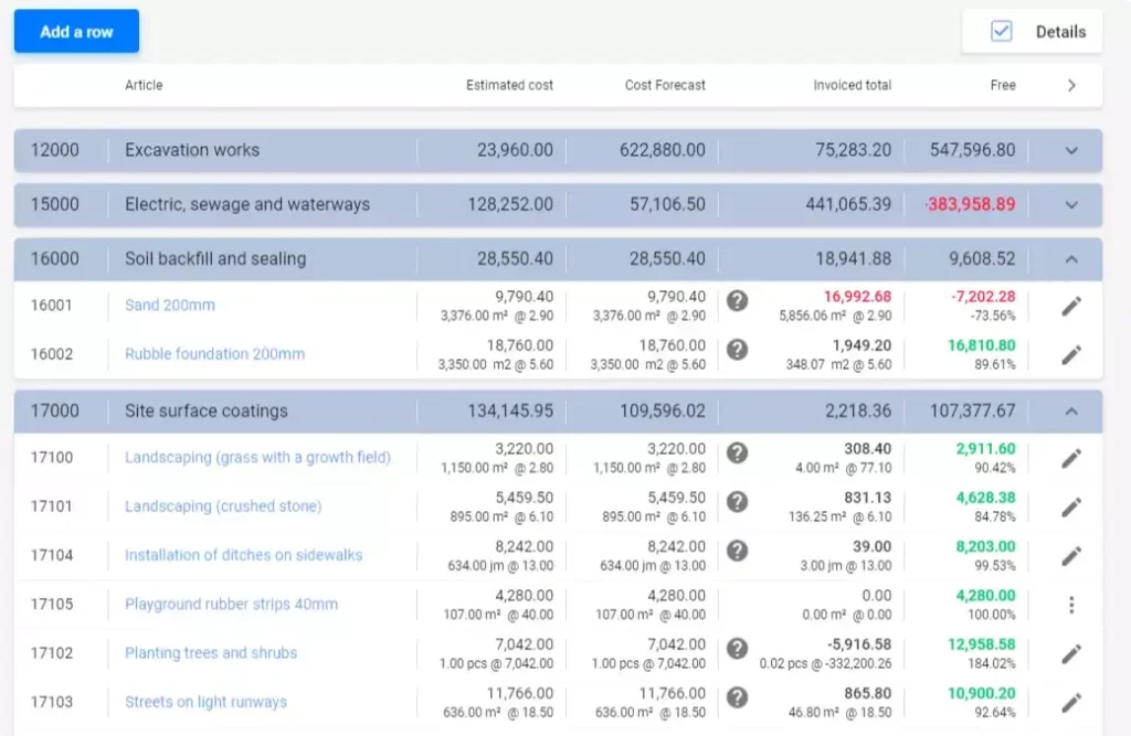 Budgeting Software | Budgeting Solutions | Corporate Planner