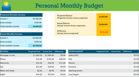 Manage your household budget in Excel - Microsoft Support