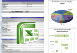 budgeting worksheet for college students