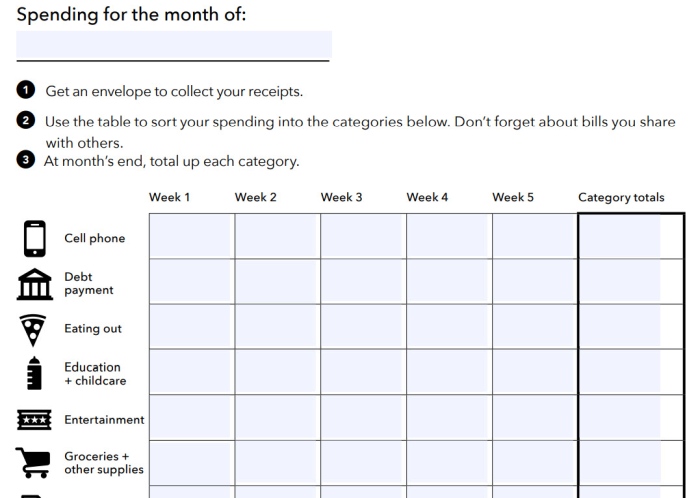 25 Meaningful Budgeting Activities for High School Students
