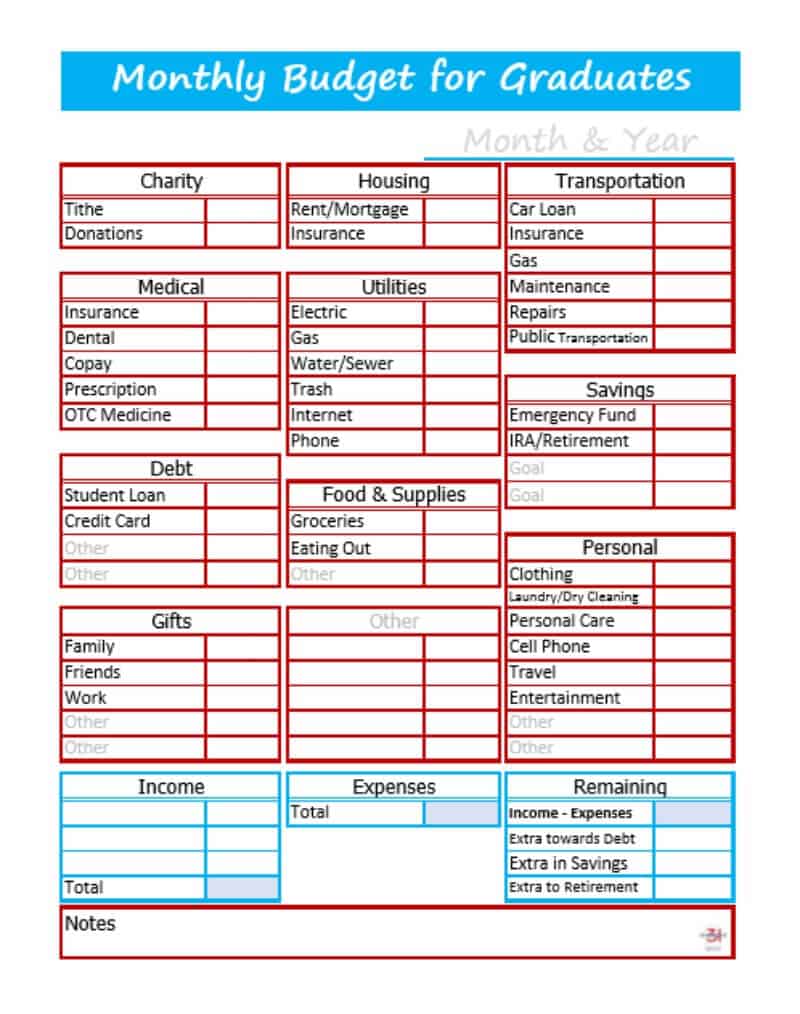 Best Budget Worksheet for Graduates - Organized 31