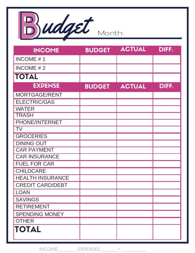 budgeting worksheet free