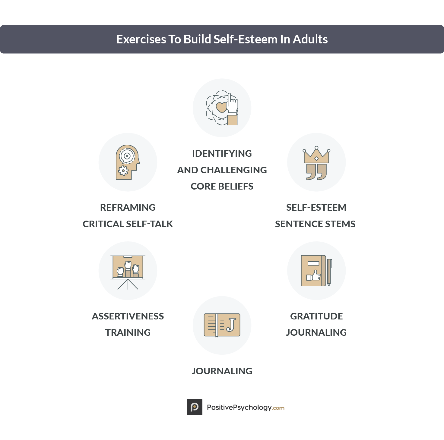 building self esteem in children worksheet