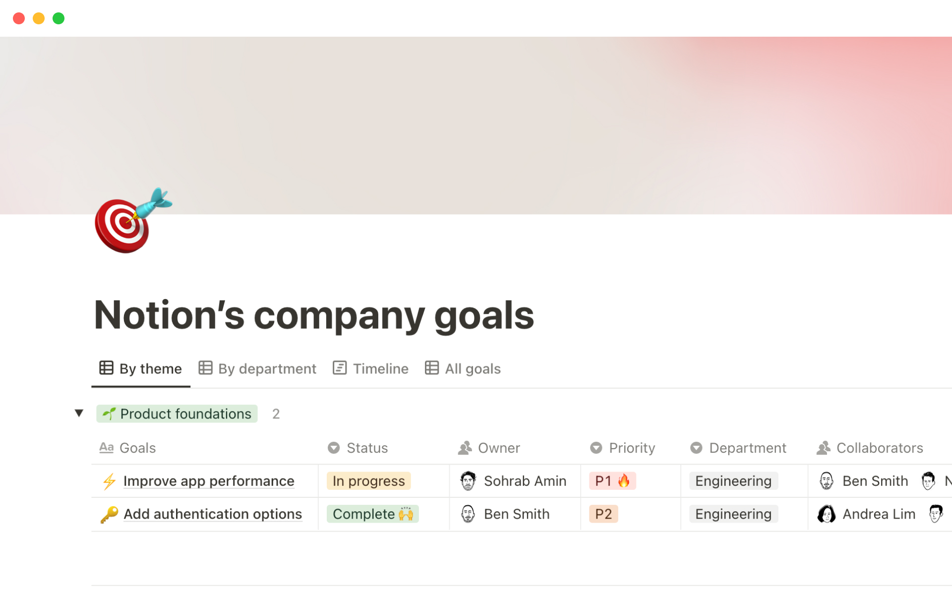 Notions company goals 2024 | Notion Template