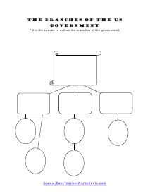 United States Laws Worksheets