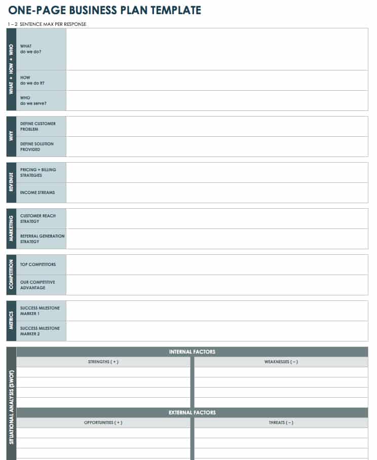 Free Simple Business Plan Templates | Smartsheet