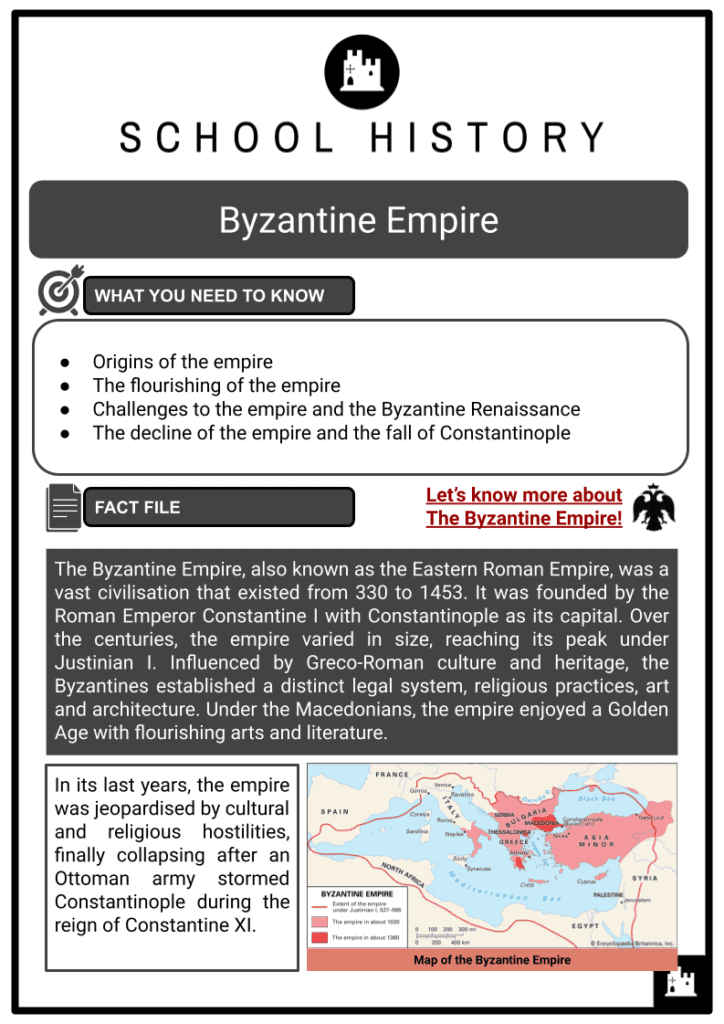 Byzantine Empire Facts, Worksheets, Origins, and History