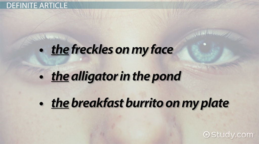Articles in English | Types, Usage &  Examples Video