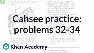 California High School Exit Examination (CAHSEE) (with ...
