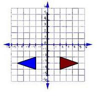 Quiz &  Worksheet - Reflections in Math | Study.com