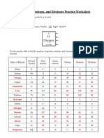 calculating protons neutrons and electrons worksheet