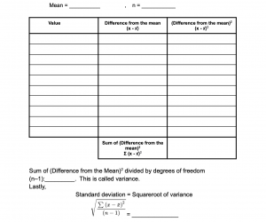 Worksheets