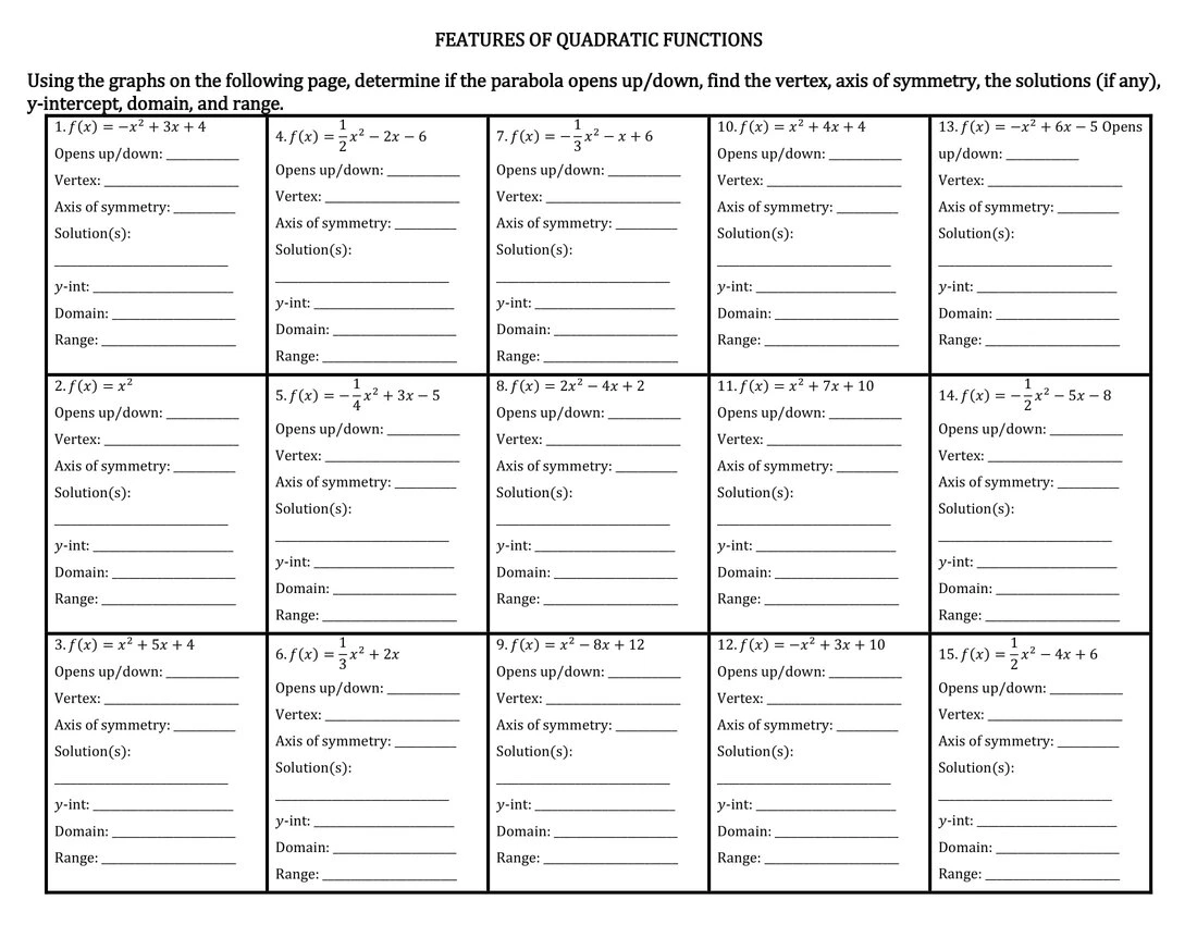 calculator practice worksheet middle school