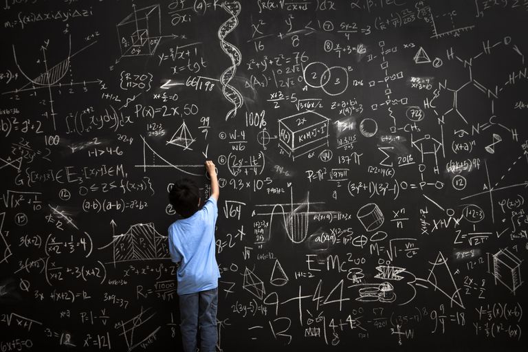 AP Calculus Worksheets and AP Calculus Practice ExamsMath Tutoring ...